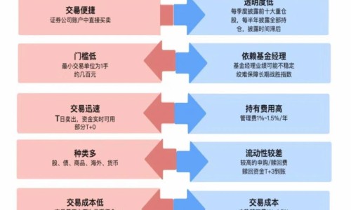 固肠胶囊成分网-分享固肠胶囊的成分，参倍固肠胶囊成分知识库