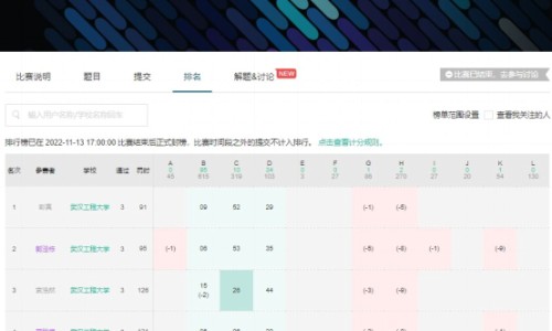 固肠胶囊成分及功效-固肠胶囊成分网-分享固肠胶囊的成分，参倍固肠胶囊成分知识库